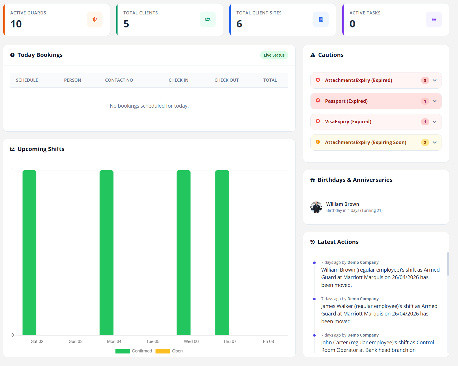 GeoGuardPro Dashboard